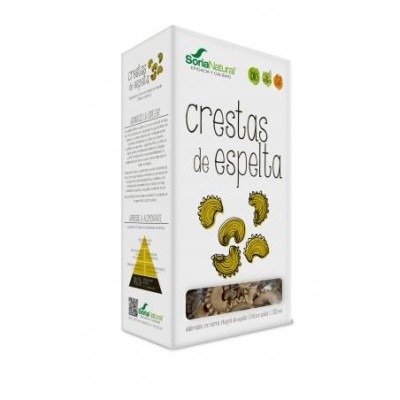Crestas integrales escanda